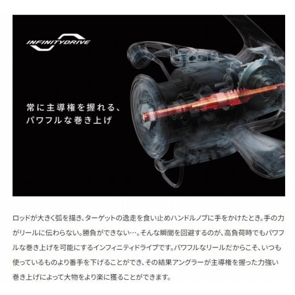 24 ツインパワー C5000XG シマノ : 東海つり具Y支店 - 通販 - Yahoo