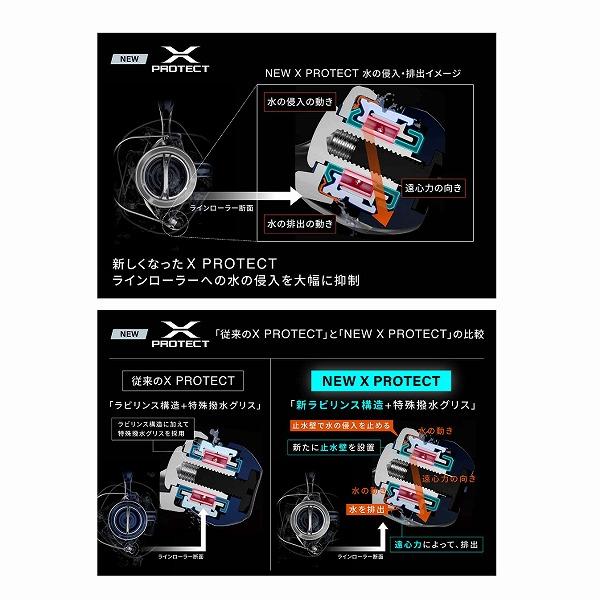 25 ツインパワーXD C3000HG シマノ 新春大売出し : 東海つり具Y支店