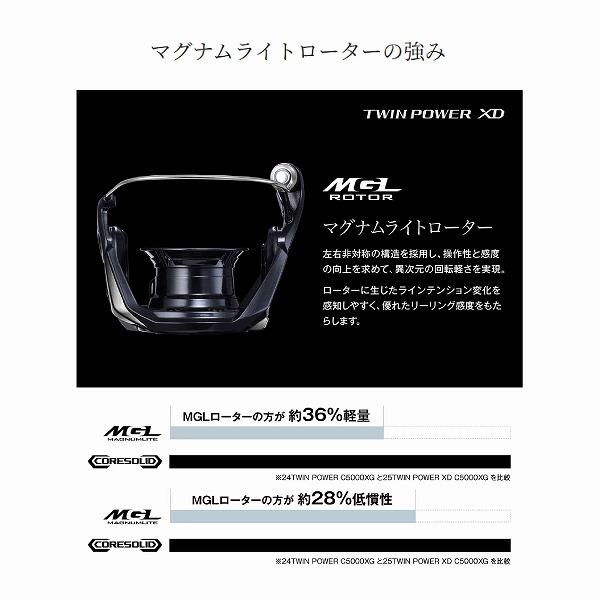 【即日発送】25 ツインパワー XD 4000PG シマノ 25 ツインパワー XD 4000HG リール スピニング n〇