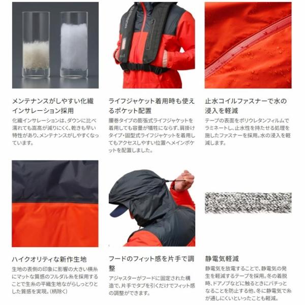 ベーシックインサレーションレインスーツ01チャコールXL RB-057X