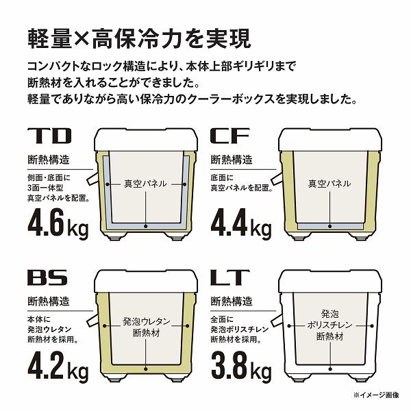 専用ページ Zebra 105999-701 Cleaning Kit - J. O'Brien