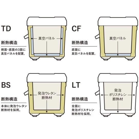 ユニフリーズ BS 30L キャスター ND-630Z ヒ゜ュアホワイト シマノの画像