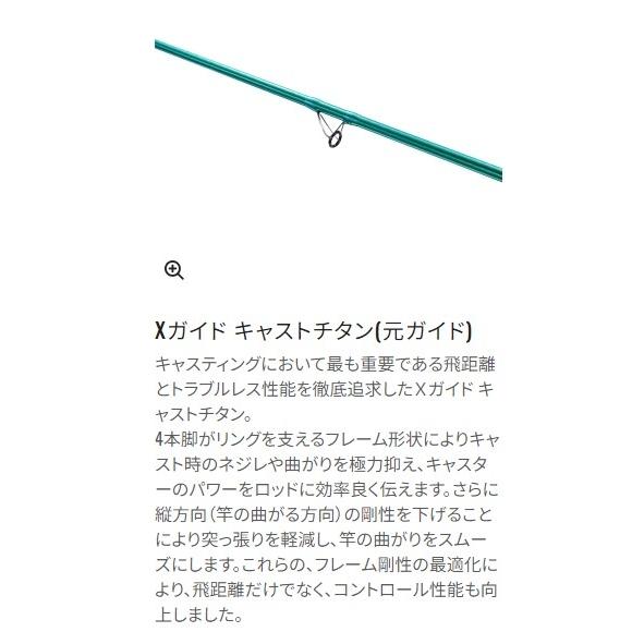 22 サーフランダー 425BX シマノ数量限定 : 東海つり具Y支店
