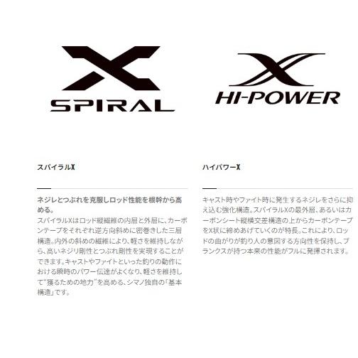 【ほぼ未使用】 ＨＩＲＡＭＡＳＡ　ＳＰ500 シマノ 【EIM1021901657】(37119円)