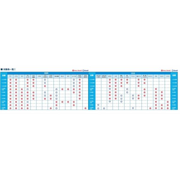 17ホリデーイソ 2-300 シマノ 大決算セール 17ホリデーイソ 2-300 シマノ 大決算セール