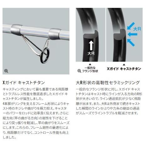 キススペシャル KISU SP 405CX+ ガイド付 シマノ : 東海つり具Y支店