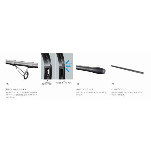 20スピンパワー 405EX+ シマノ 春の大感謝祭 : 東海つり具Y支店 - 通販