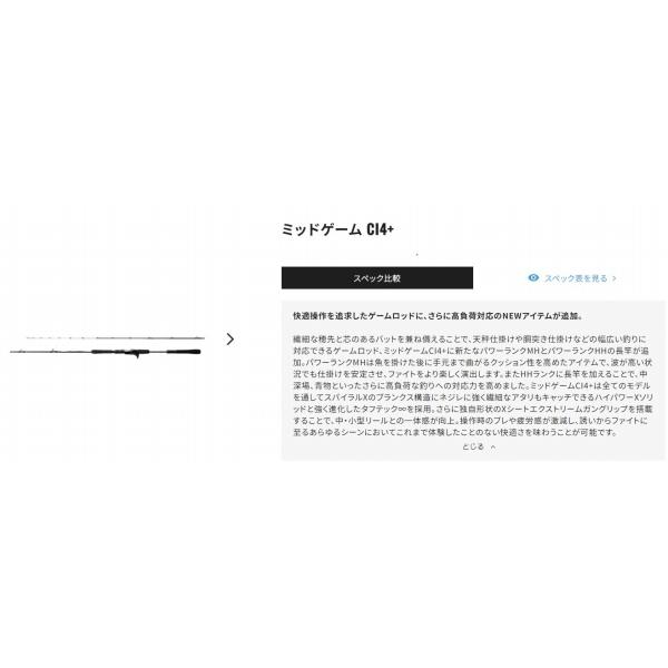ミッドゲームCI4+ 64 M225 R 右巻き シマノ : 東海つり具Y支店 - 通販 