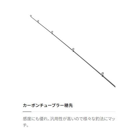 23 ボーダレスBB 460M-T シマノ : 東海つり具Y支店 - 通販