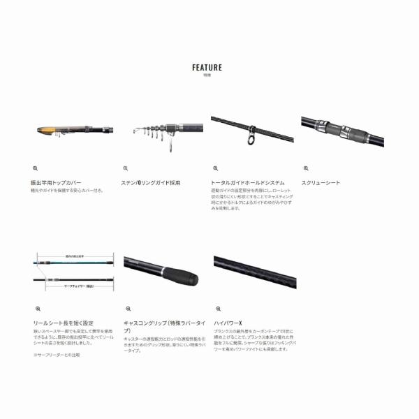 25サーフチェイサー テレスコピック 33-450T シマノ : 東海つり具Y支店