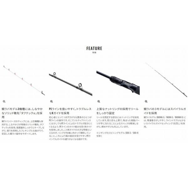 25 ソルティーアドバンス タイラバ B69MLS シマノ 秋の大感謝祭 : 東海