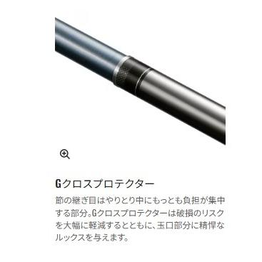 26プロセレクトFW 80 シマノ 夏の大感謝祭_5