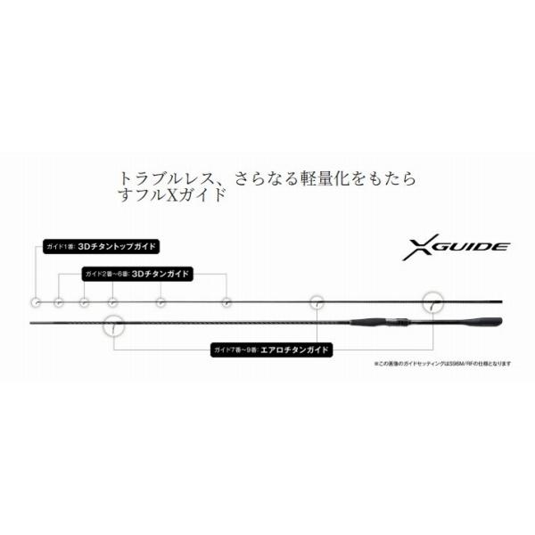 25エクスセンスジェノス S88M/RF シマノ : 東海つり具Y支店 - 通販