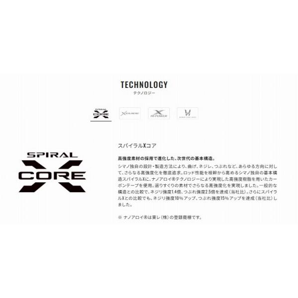 26オシアプラッガーBG フレックスエナジー S83H シマノ_8