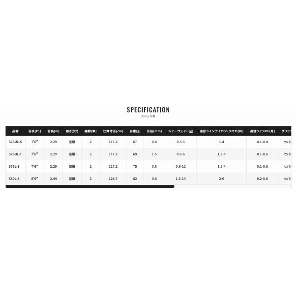 23ソアレＢＢ　Ｓ76ＵＬ-Ｔ シマノ｜toukaiturigu｜08