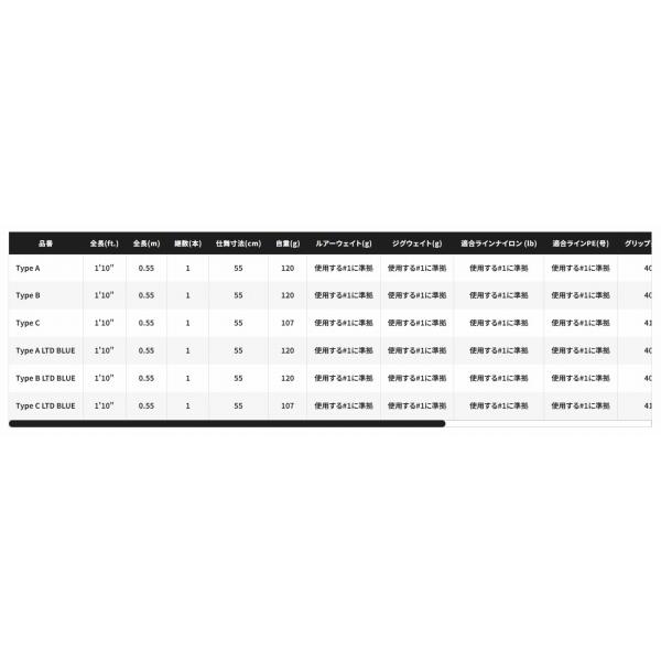 ワールドシャウラ　2651F-3 エクステンションバット付き　保証書未記入 ワールドシャウラ 2651F-3 エクステンションバット付き 保証書未記入