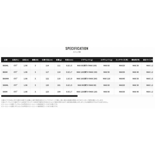 クロスミッションXR B66ML シマノ : 東海つり具Y支店 - 通販 - Yahoo