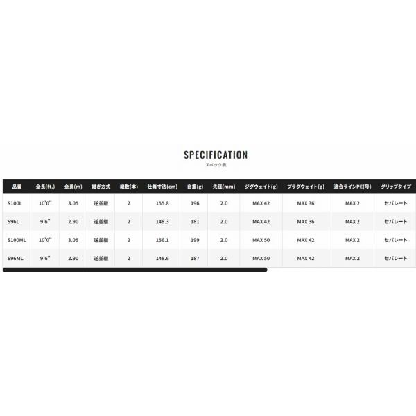 コルトスナイパーSS LSJ 96ML シマノ : 東海つり具Y支店 - 通販
