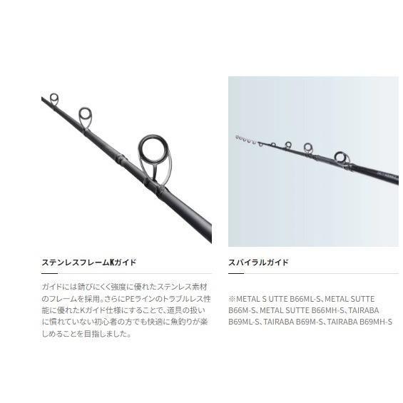19ソルティアドバンスLショアジグ96ML シマノ GW限定セール 19ソルティアドバンスLショアジグ96ML シマノ GW限定セール