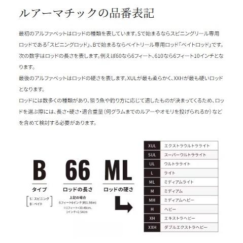 23 ルアーマチックバス S66ML シマノ 楽天市場】シマノ シマノ バス