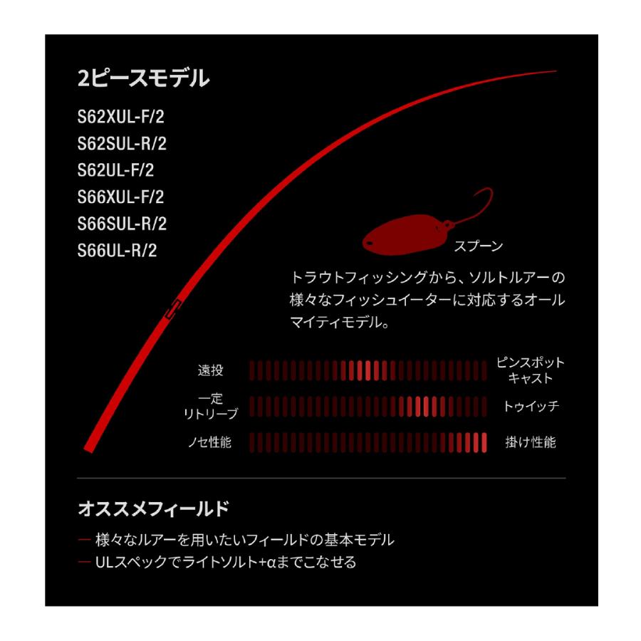 24 ワールドシャウラ テクニカルエディション S66UL-R/2 シマノ : 東海