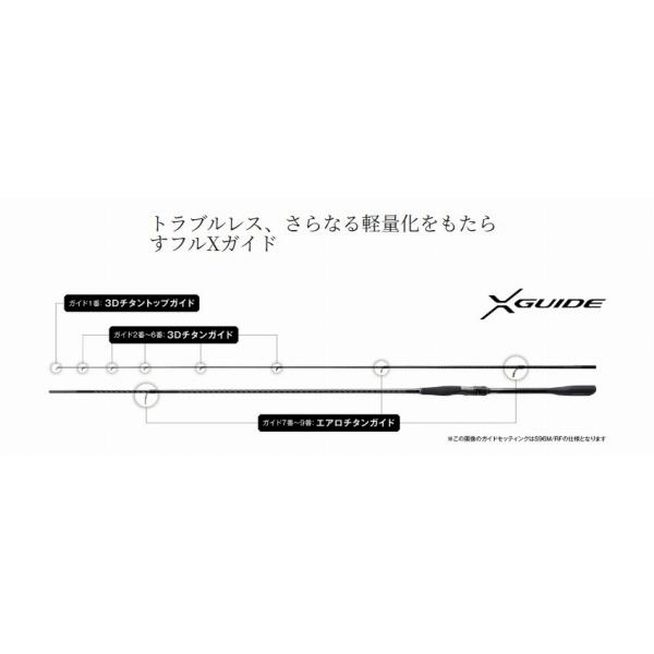 25 エクスセンスジェノス S88ML/RF シマノ 春の大感謝祭 : 東海つり具Y