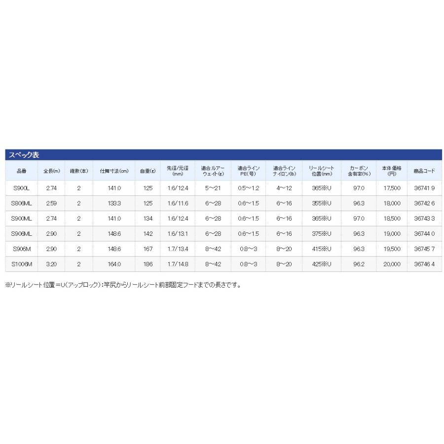 16 ムーンショット S906m シマノ Shimano 東海つり具y支店 通販 Yahoo ショッピング