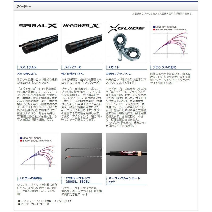 17 セフィア Ci4 S806ml シマノ Shimano 東海つり具y支店 通販 Yahoo ショッピング