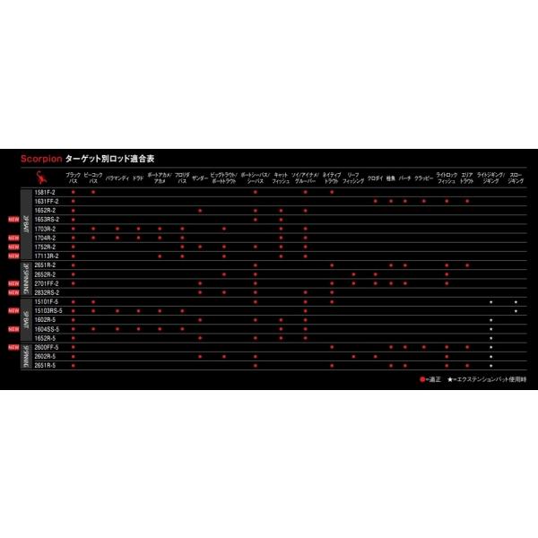 スコーピオン 1652R-2 シマノ : 東海つり具Y支店 - 通販 - Yahoo