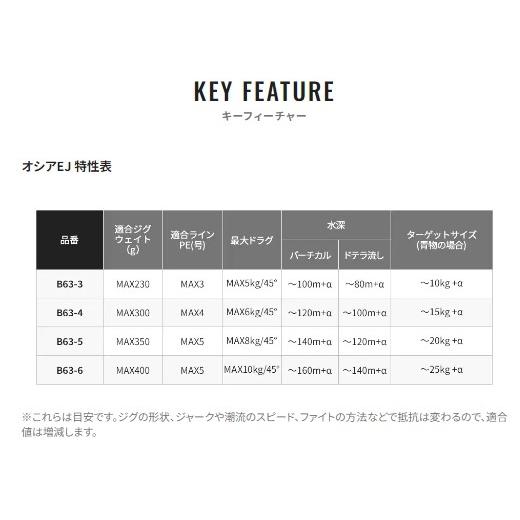 オシア EJ B633 シマノ : 東海つり具Y支店 - 通販 - Yahoo オシア EJ B633 シマノ : 東海つり具Y支店 - 通販 - Yahoo