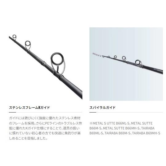 19ソルティADメバル 76ULS シマノ 決算セール : 東海つり具Y支店