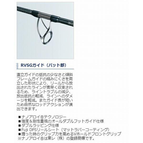 20オシア プラッガーBG フレックスエナジー 83H シマノ 夏の大