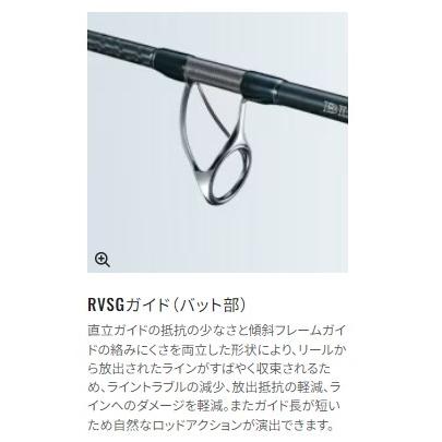 20オシア プラッガーBG ブルーフィンツナ 70XXXH シマノ : 東海つり具Y