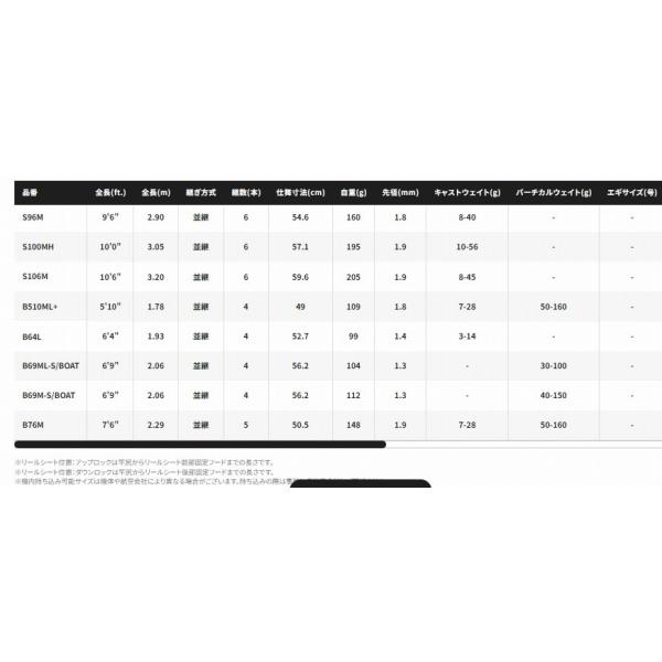 フリーゲームXT B510ML+ シマノ : 東海つり具Y支店 - 通販 - Yahoo