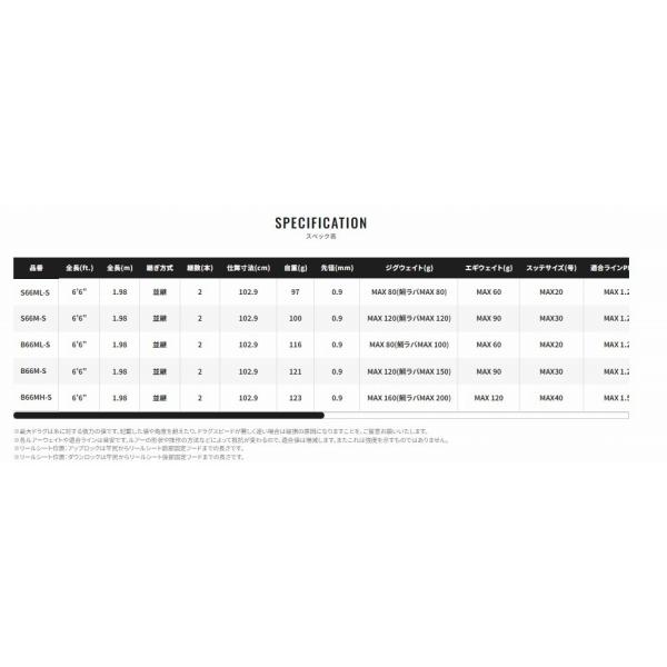 クロスミッション S66ML-S シマノ 新春大売出し : 東海つり具Y支店