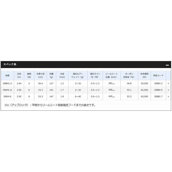 当店一番人気取り寄せ商品 発送まで通常2日〜5日 エクスセンス シマノ 限定 MB S88ML-5 ロッド、釣り竿 シマノ エクスセンス S808MMH R Night Stinger