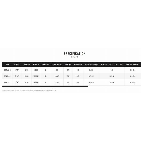 ソアレ TT アジング S64UL-S シマノ : 東海つり具Y支店 - 通販 - Yahoo