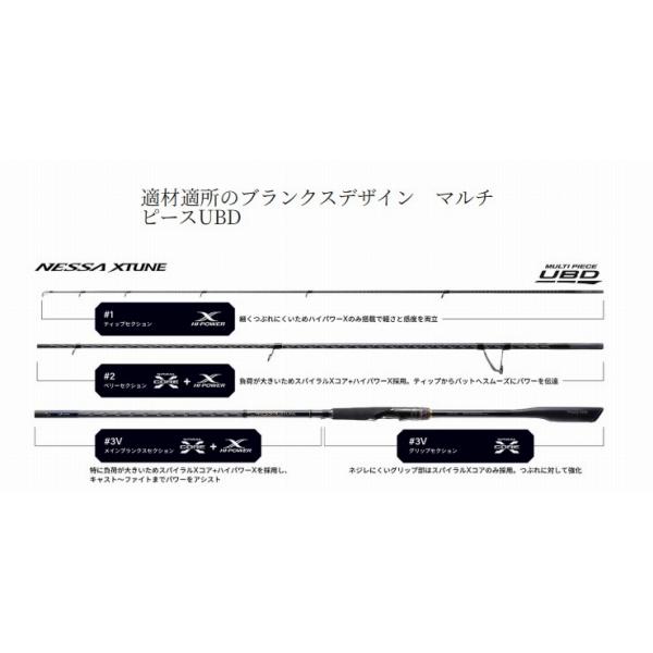 25 ネッサエクスチューン S110MH+ シマノ : 東海つり具Y支店 - 通販
