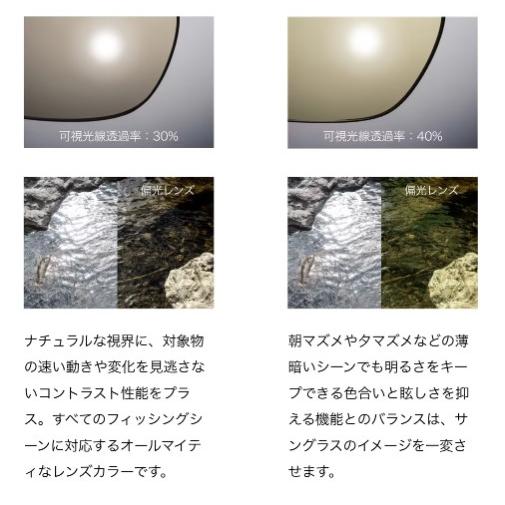 STL301UJ-301V マットブラック TVS シマノ 春の大感謝祭の画像