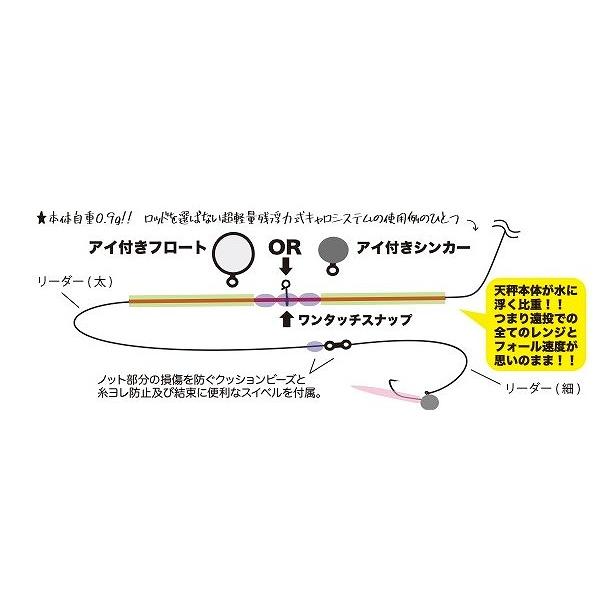 ハムスターテンビン TOHO 釣り人応援セール : 東海つり具Y支店 - 通販