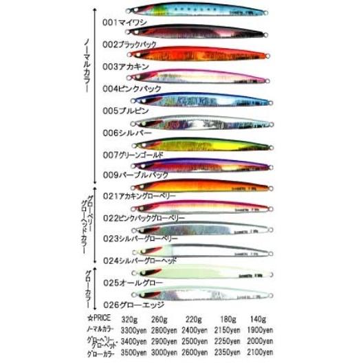 セカンドS 刃YAIBA 180G セカンドステージ : 東海つり具Y支店 - 通販 - Yahoo!ショッピング