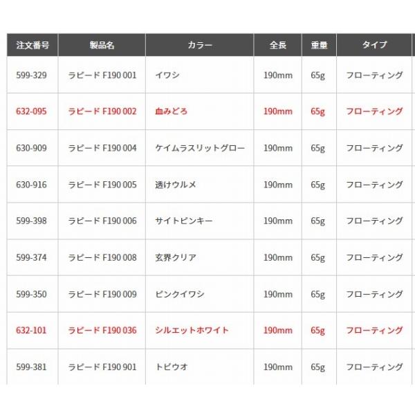 ラピード F230 秋の大感謝祭 : 東海つり具Y支店 - 通販 - Yahoo!ショッピング
