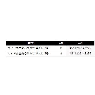 タックルインJ ワイト゛完全安心サカサ半スレ3号｜toukaiturigu｜03