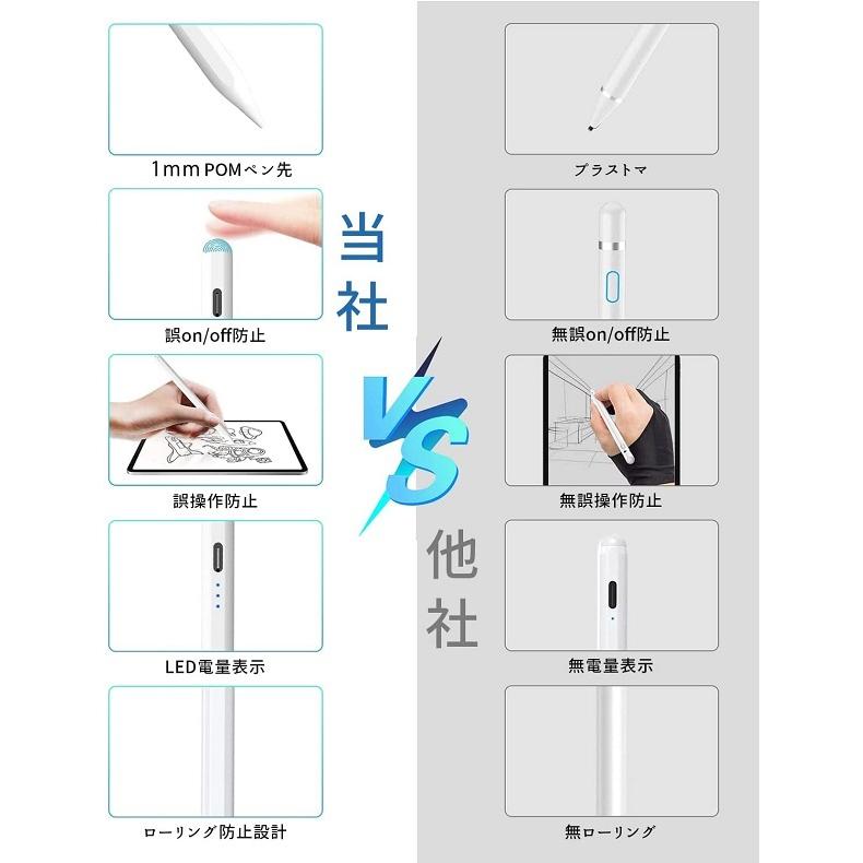 タッチペン iPad ペンシル スタイラスペン　傾き感知 磁気吸着 誤作動防止