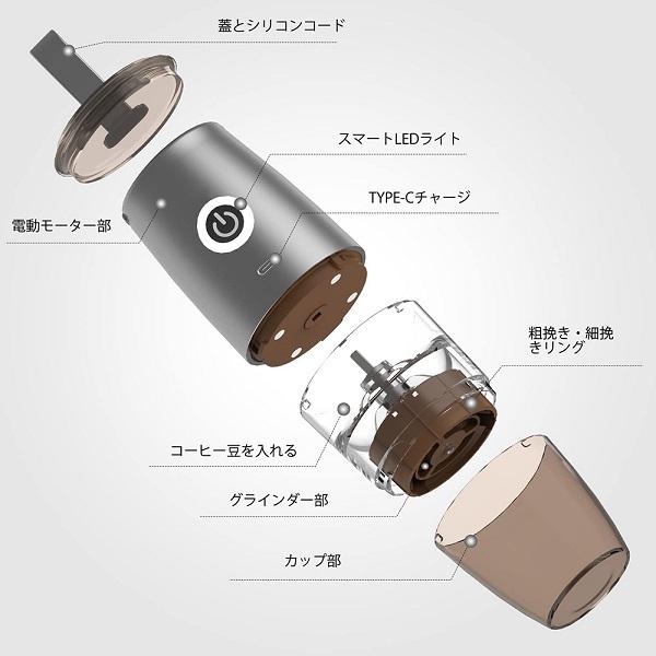 適切な価格 2年保証 電動コーヒーミル コーヒーグラインダー ミルミキサー 粉末 ひき機 水洗い可能 電動 手動 一台多役 お手入れ簡単 高性能ミル おしゃれ Discoversvg Com