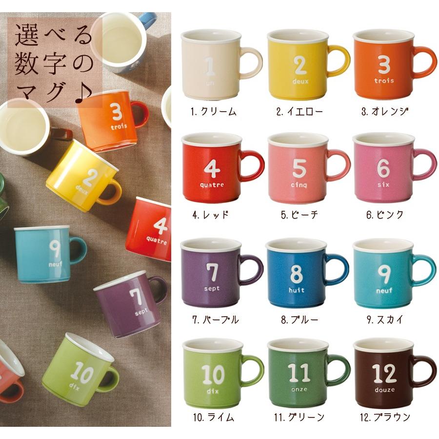 モンファヴォリ マグ1 12 容量3cc 高8 5cm 好きな数字 マイナンバー 誕生日 誕生月 カラフル Pop ナンバー マグカップ 国産 Trysケ Homecoming陶器のふる里 通販 Yahoo ショッピング
