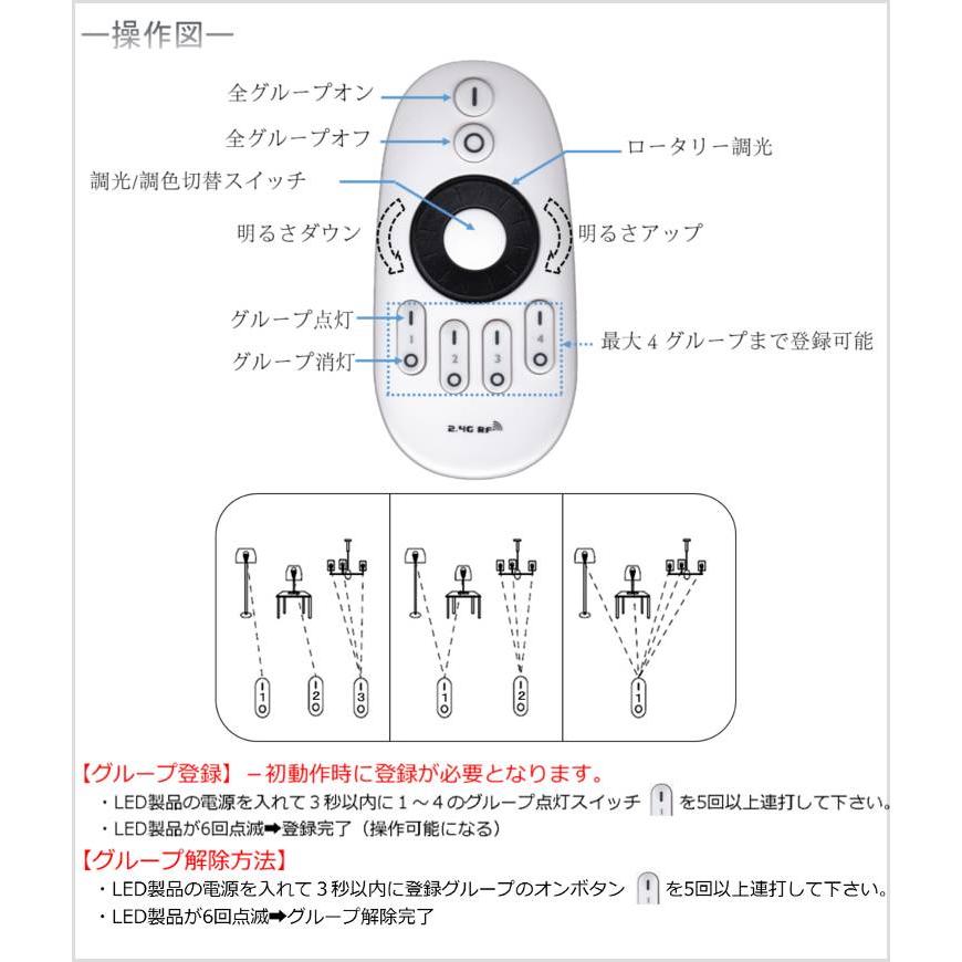 無線式送信器 TK-S2SC2 単色/調光調色用 最大4グループまで登録が可能 LEDテープライト LEDシリコンライト LED棚下灯(棚下ライト)｜toukou-store｜03