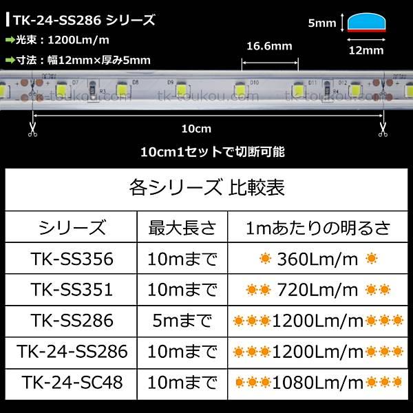 LEDテープライト シリコンチューブ TK-24-SS286-40K 温白色(4000K) 60粒/m 単色 5m DC24V 屋外使用可能 ジャック付外径5.5mm×内径2.1mmの画像