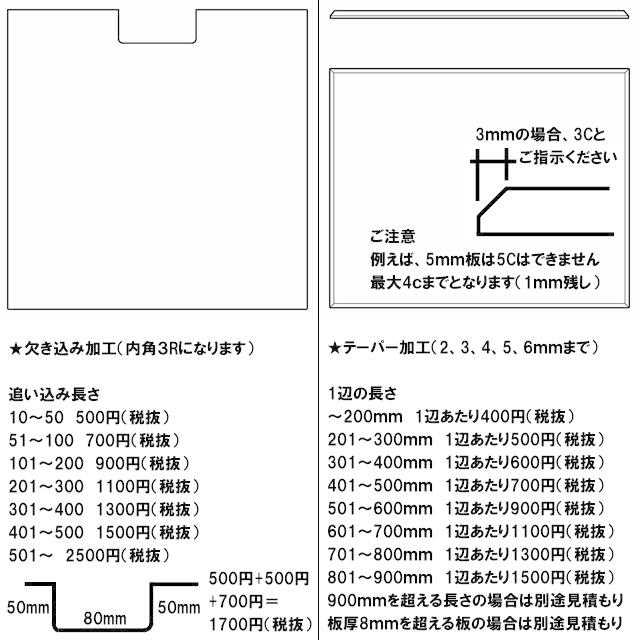 アクリル板 押出し 透明 板厚2mm 350mm×300mm アクリルパネル クリア｜toumeikan｜12