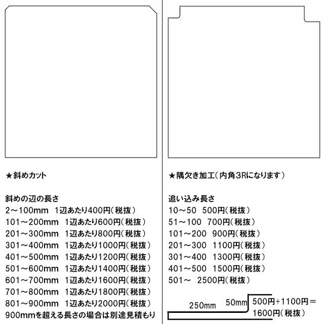 アクリル板 透明 板厚2mm 450mm×300mm 押出し クリアパネル｜toumeikan｜11